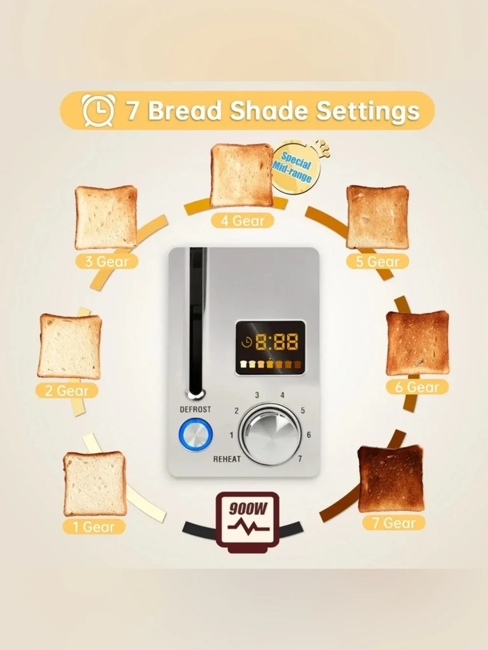 Seedeem Rapid 4-Slice Wide-Slot Bagel Toaster Stainless 1800W 120V LCD display